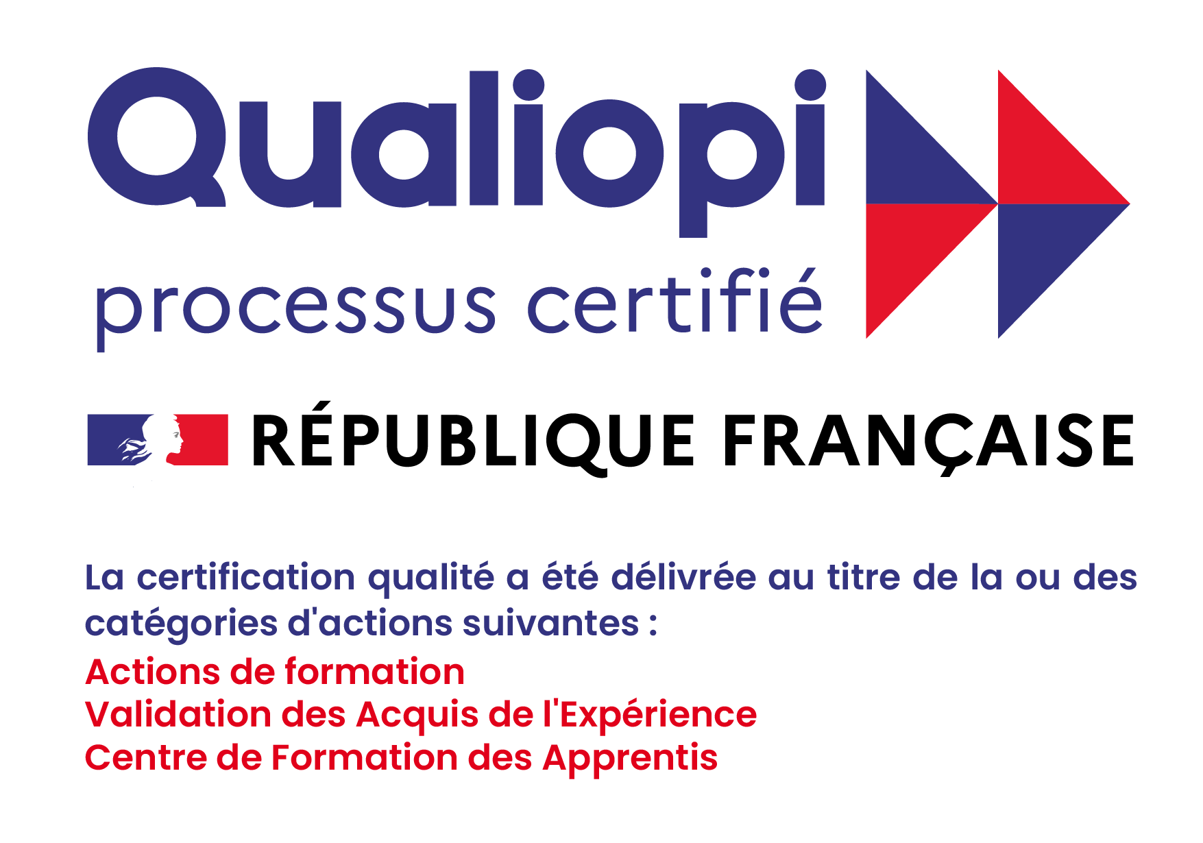 EMD certifiée qualiopi